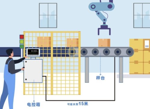 ���wʽ�C�䣬����S�o | ����CW-60K݁Ͳ�z�سӻ����ИI�a��a���͑�����