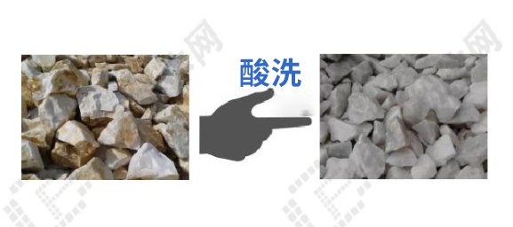 һ���D�˽�ʯӢɰ��ϴ���F��ˇ