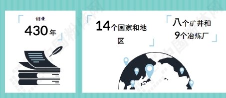 һ���D���˽�ס�ѽ��ٵV�I(y��)��ʽ������Ϯa(ch��n)Ʒ