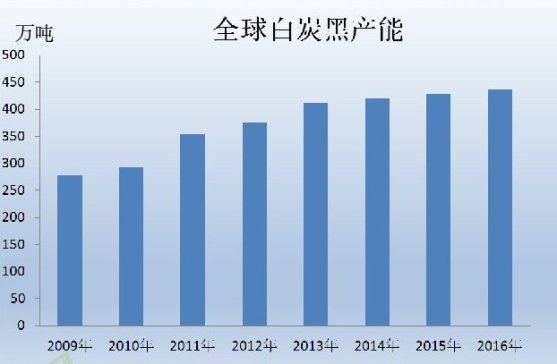 ��̿�ڮa�I�ȫ���D