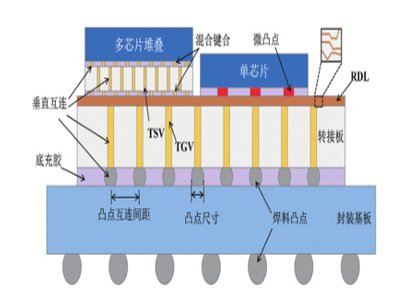 ͻ�Ƃ��y���bƿ�i��TGV���g�c���S���ɟoԴ�����ں��_���댧�w�r��