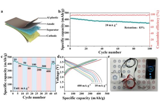 ���x��R����Ӳ̼��ò�������Ї��ƴ��������ڈFꠡ�AFM��