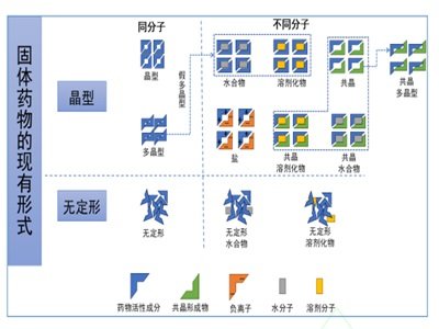 �������g(sh��)������ˎ���Գɷ���ˎ�_�l(f��)��ע���»�����