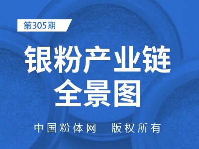 �y�ۮa(ch��n)�I(y��)�ȫ���D