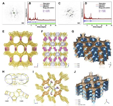 Science��ؐʿ�������x�����Ͼ���W(xu��)�轨���ڈF(tu��n)�(du��)�ڷ��ӺY��(chu��ng)���I(l��ng)��ȡ���³ɹ�