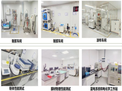 �����²ģ��̑B(t��i)늽��|���Ϻϳɼ���ĤͿ��