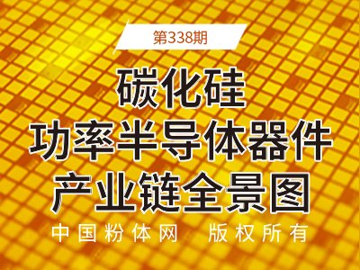 ̼���蹦�ʰ댧�w�����a(ch��n)�I(y��)�ȫ���D