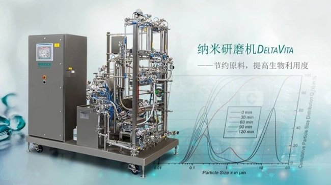 ��ĥ�CDeltaVitaϵ�У��M����ˎ�ИI�ć���Ҫ��