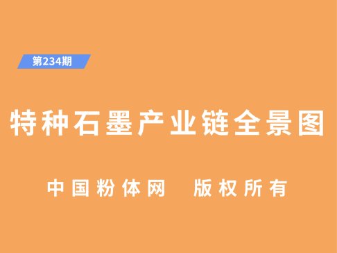 �طNʯī�a�I�ȫ���D