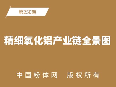 ����(x��)�����X�a(ch��n)�I(y��)�ȫ���D