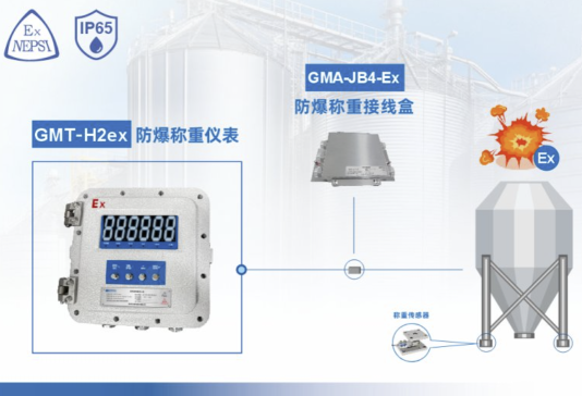 ����Ӌ�������|(zh��)��ȫ�����������Q�خa(ch��n)Ʒ�ƽ��Σ�����Q���y�}