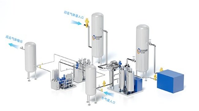 ͻ��ƿ�i������ѭ�h(hu��n)���{�S�����ׄ�(chu��ng)3D��ӡ��ĩ��ѭ�h(hu��n)ϵ�y(t��ng)