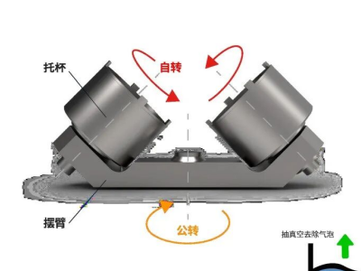 �@�A�Ƽ������I���w�������������Ї�����