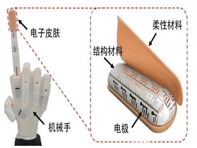 ���ΙC�����|�X���������Ƥ�w����������