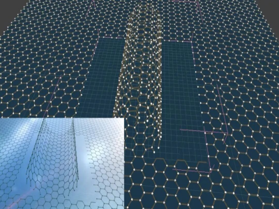 ̼�{�׹ܼ��g�I܊��������A��Wκ�w����