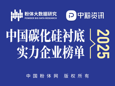 2025�Ї�̼�����r�׌�(sh��)����I(y��)���