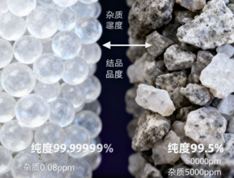 ����Ƽ��������w���݃x�����܌����ĺ����c����ʯӢɰ�ć��aͻ��