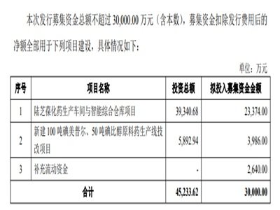 ���⡱�����L�����ˎ�I3�|����Ѻע�����ՠ�+��ȴ�