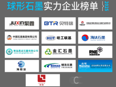 2025����ʯī������I���