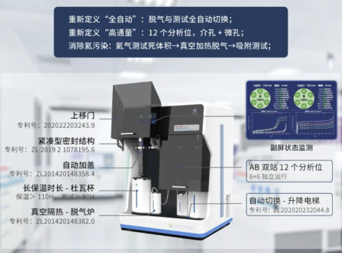 ؐʿ�¸������(d��ng)���^�m(x��)��2025 ��77K,N2������ ���M(f��i)�y(c��)ԇ��Ո(q��ng)�k��ָ��