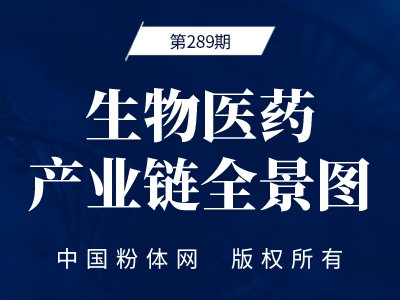 �����tˎ�a�I�ȫ���D