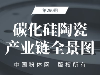 ̼�����մɮa�I�ȫ���D