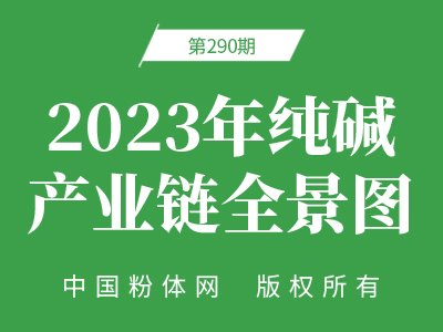 2023�꼃�A�a�I�ȫ���D