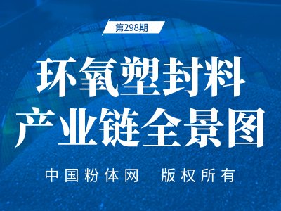 �h(hu��n)���ܷ��Ϯa(ch��n)�I(y��)�ȫ���D