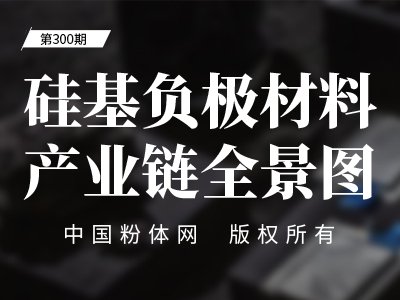 ���ؓ(f��)�O���Ϯa(ch��n)�I(y��)�ȫ���D