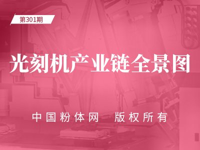 ��̙C�a(ch��n)�I(y��)�ȫ���D