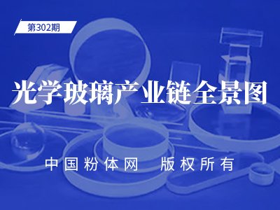 ��W�����a�I�ȫ���D