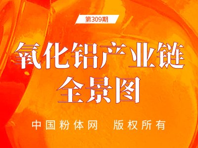 �����X�a(ch��n)�I(y��)�ȫ���D