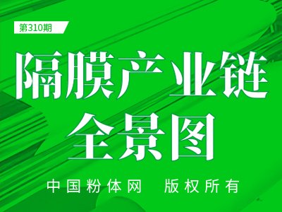 ��Ĥ�a(ch��n)�I(y��)�ȫ���D