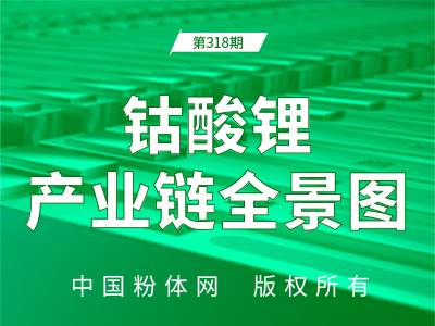 ���䇮a�I�ȫ���D