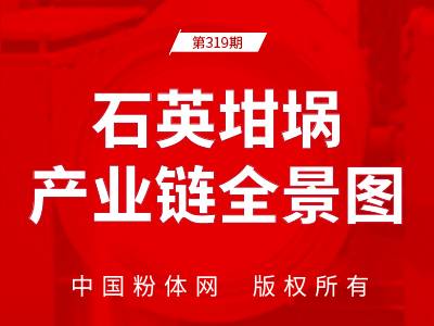 ʯӢ���a(ch��n)�I(y��)�ȫ���D