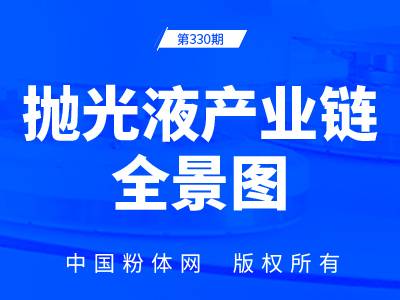 ����Һ�a�I�ȫ���D