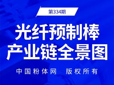 ���w�A�ư��a�I�ȫ���D