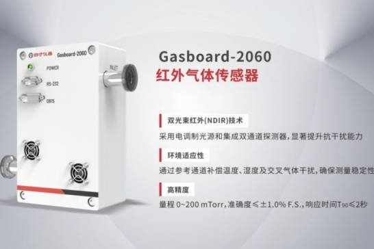 ����ه�M�ڵ������ƾ֣��ķ���늚��w���������ư댧�w�a�I�P�I��Խ