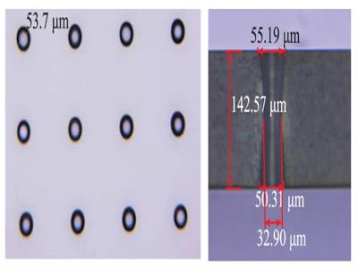 �����T���񷨳ɿ׼��g�����������S���ɵĺ���֧��