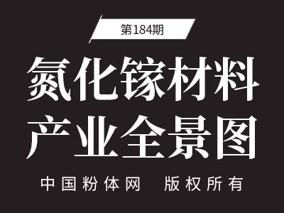 ����扲��Ϯa(ch��n)�I(y��)ȫ���D