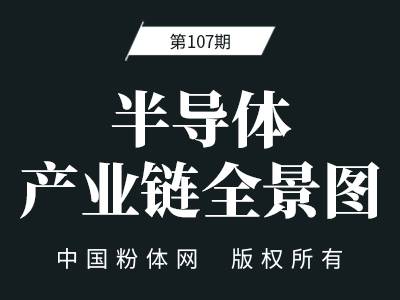 �댧(d��o)�w�a(ch��n)�I(y��)�ȫ���D