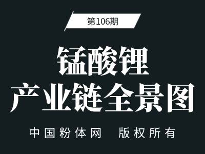 �i��䇮a�I�ȫ���D