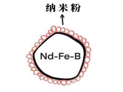 �������Ӽ{�׷ۣ��@�������S�F����w�����g����