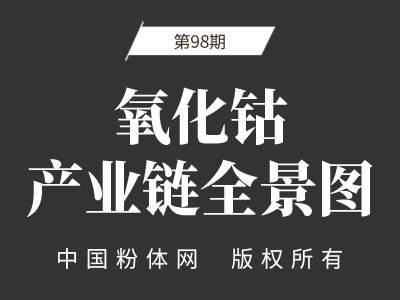 ����⒮a�I�ȫ���D