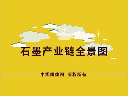 ʯī�a�I�ȫ���D