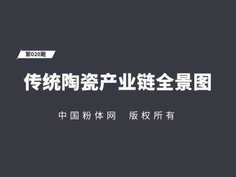 ���y�մɮa�I�ȫ���D