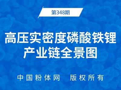 �߉����ܶ������F䇮a�I�ȫ���D