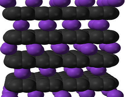 ���ң�������Ûʯī�ĭh(hu��n)�������A(y��)Ӌ(j��)��(hu��)�γɰك|Ԫ��(j��)���®a(ch��n)�I(y��)