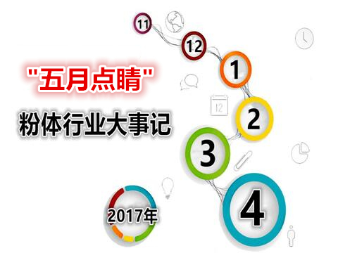 �����c�������w�ИI����ӛ