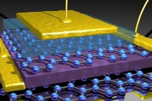 �҇�����ʯīϩ���Ƴ�ǧ�߼��X�՚�늳أ�